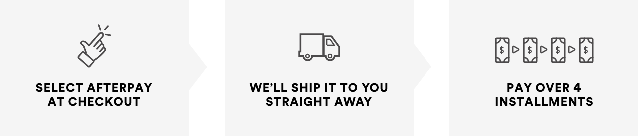 Select Afterpay at Checkout. We'll Ship it to You Straight Away. Pay Over 4 Installments